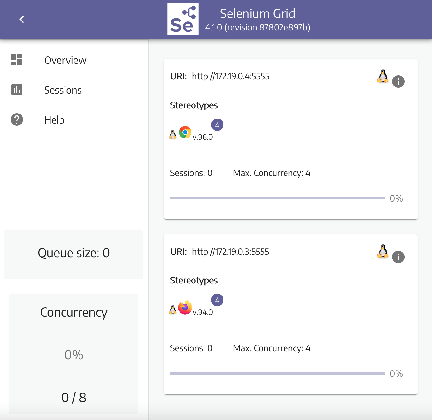 Running Selenium tests on multiple browsers AllThingsTesting